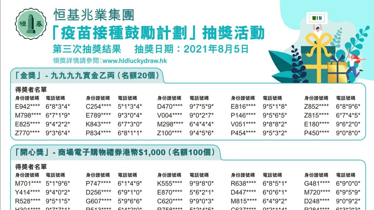 2 PRT/Pekerja Asing Di Hong Kong Beruntung! Hasil Undian Vaksin Henderson Land Tahap Ketiga Telah Diumumkan Hari Ini 6 Agustus 2021