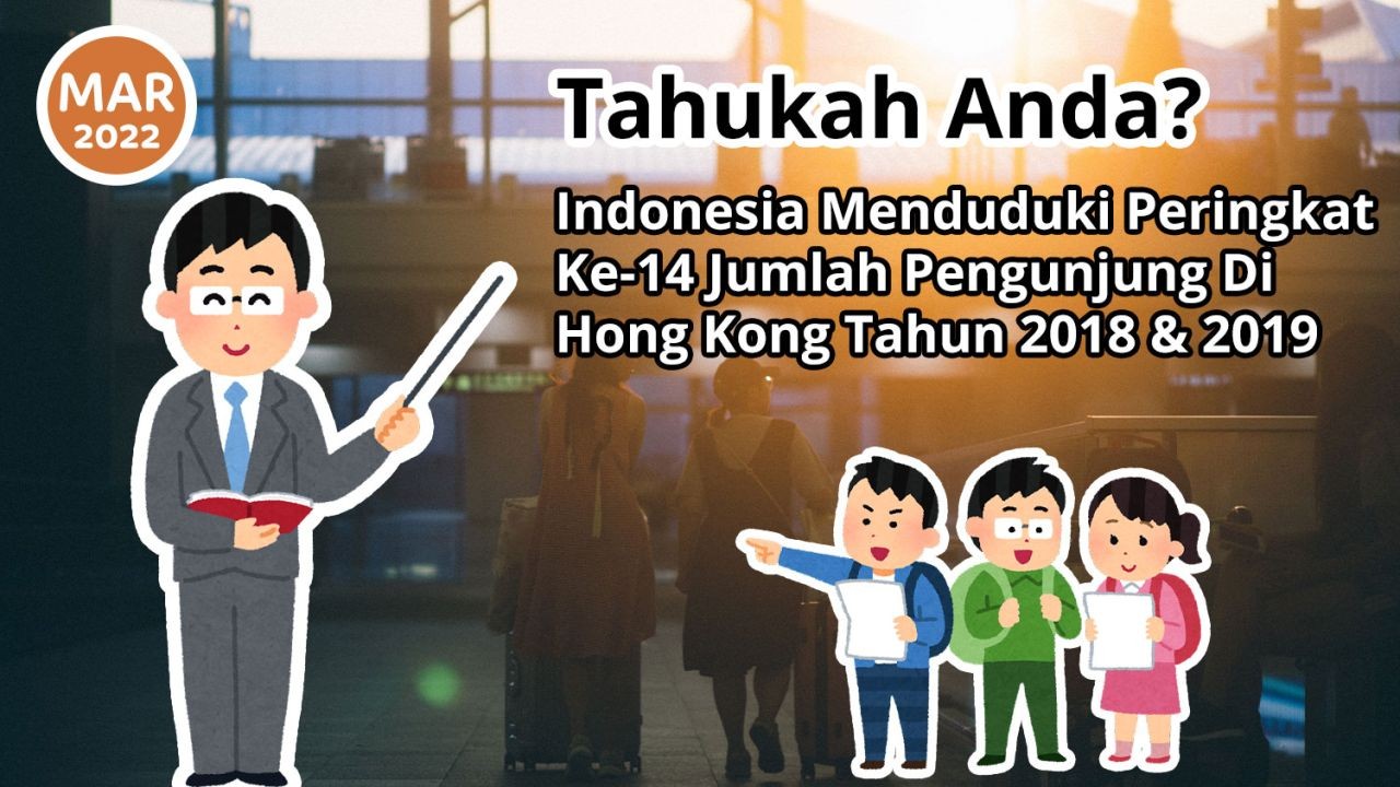 Tahukah Anda? Indonesia Menduduki Peringkat Ke-14 Jumlah Pengunjung Di Hong Kong Tahun 2018 & 2019
