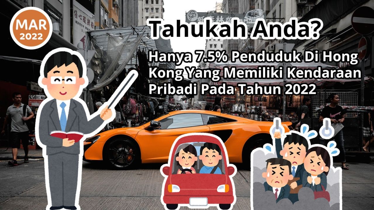 Tahukah Anda? Hanya 7.5% Penduduk Di Hong Kong Yang memiliki Kendaraan Pribadi Pada Tahun 2022