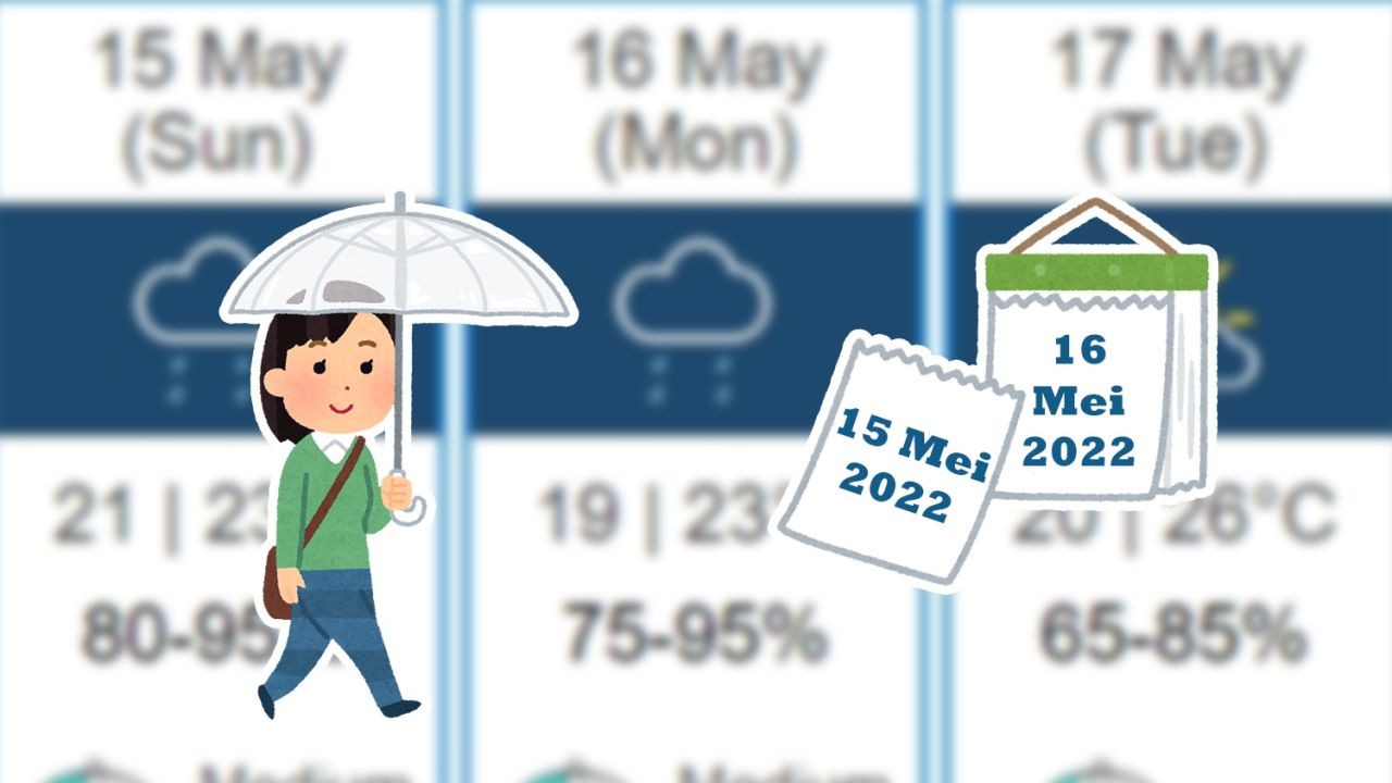 Suhu Di Hong Kong 16 Mei 2022 Turun Menjadi 19°C. Beberapa Daerah Turun Menjadi 17°C