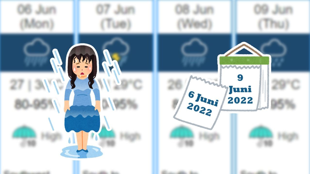 Diperkirakan Hujan Deras Berturut-turut Selama 4 Hari Mulai Tanggal 6 Juni 2022
