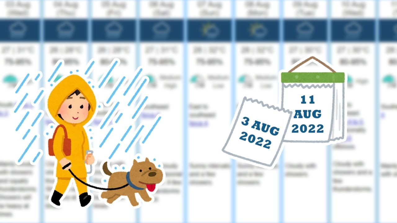 Hujan Untuk 9 Hari Ke Depannya Di Hong Kong Dan Suhu Rata-Rata Akan Turun Menjadi 26-28°C Pada Tanggal 4 Agustus 2022