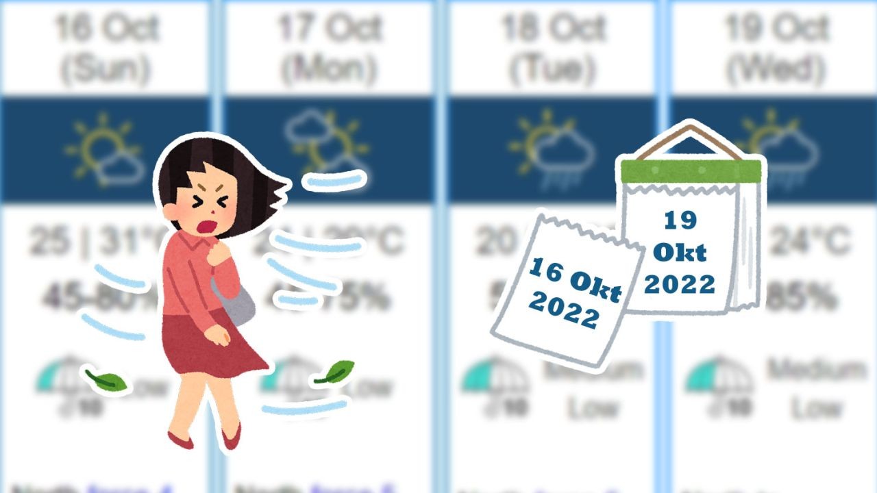 Suhu Dingin Dan Angin Kencang Mulai Melanda Hong Kong 16/17 Oktober 2022. Ta Kwu Ling Turun Menjadi 15℃ Tanggal 19 Oktober 2022