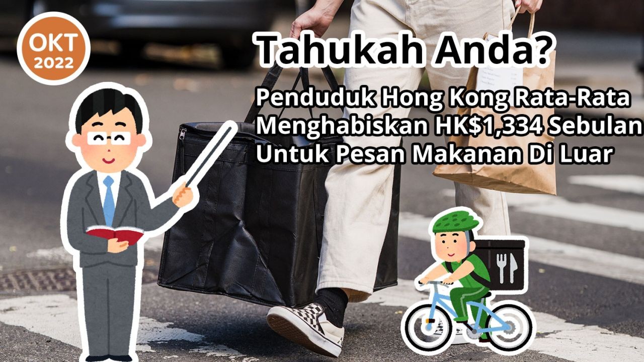 Tahukah Anda? Penduduk Hong Kong Rata-Rata Menghabiskan HK$1,334 Sebulan Untuk Pesan Makanan Di Luar